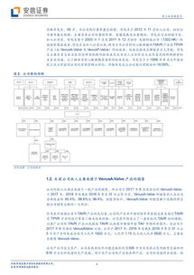啟明醫療港交所上市在即 國產TAVR第一股如何借力“醫療器械租賃”破局？